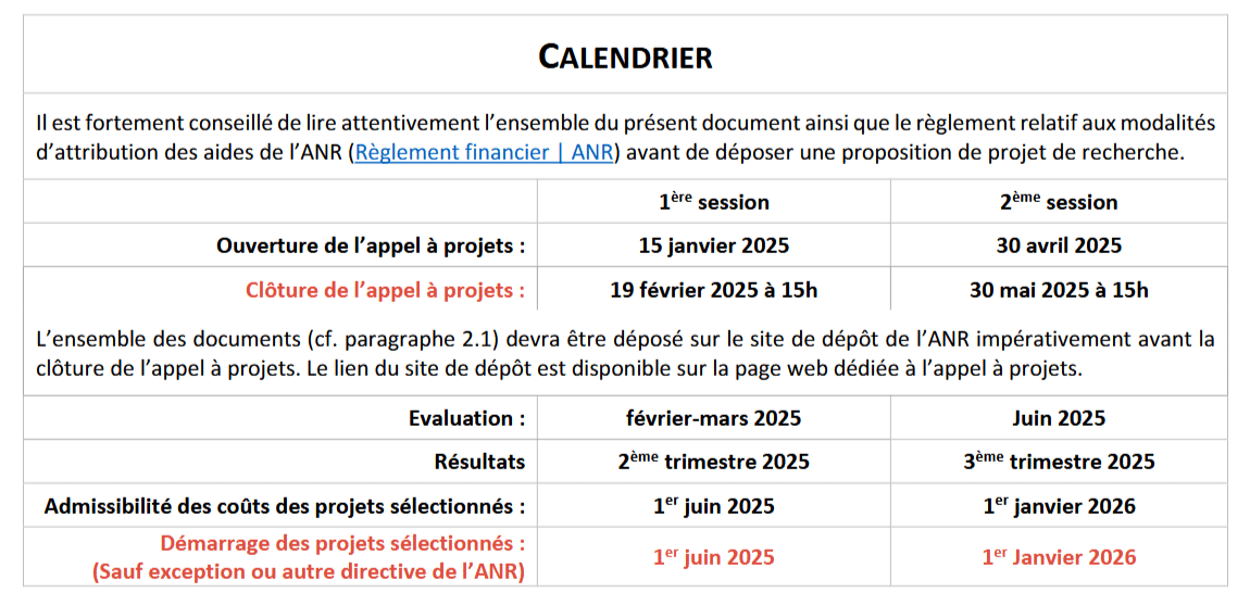 Calendrier ANR ASMA 2025